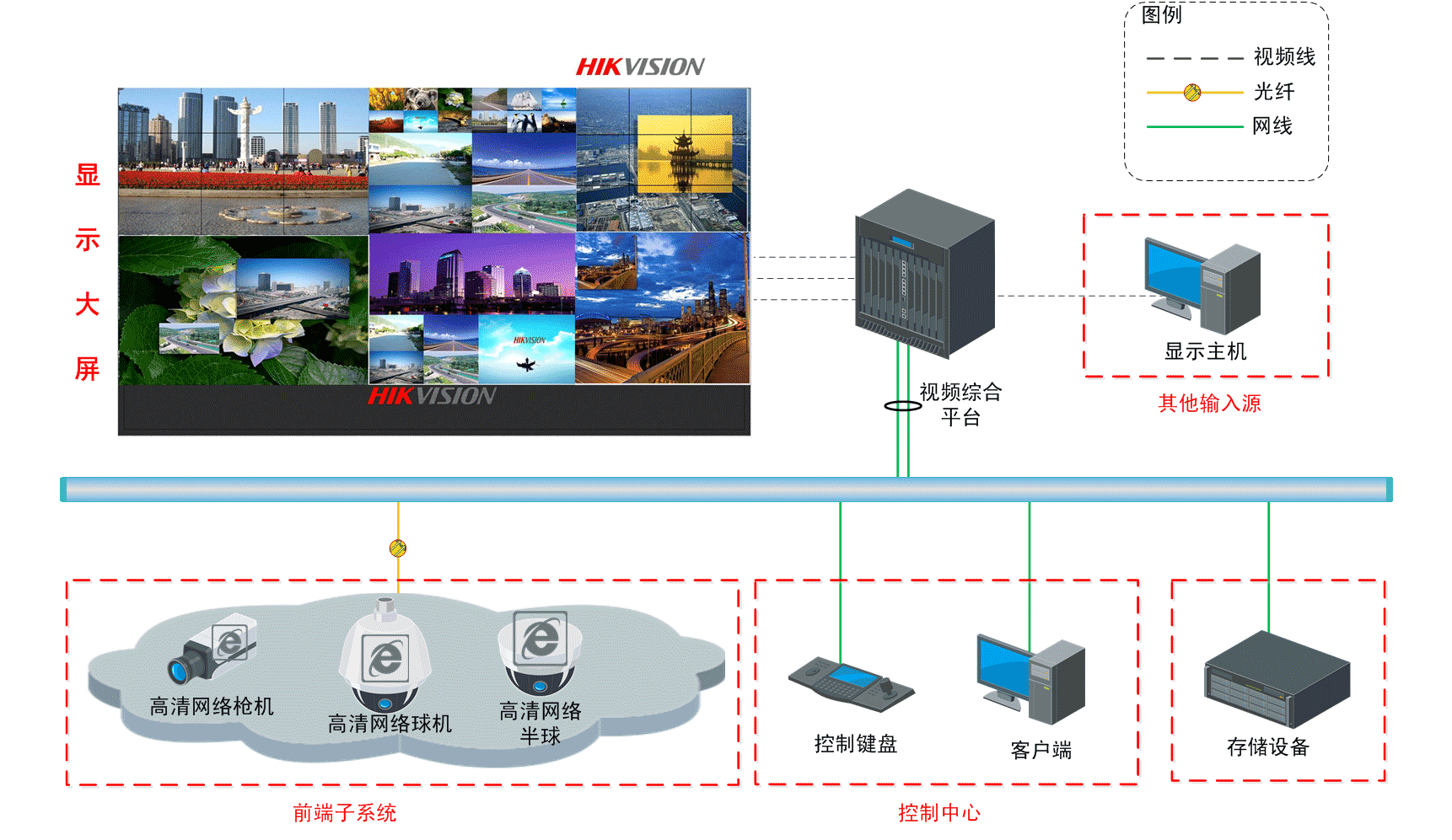 指挥中心2.png