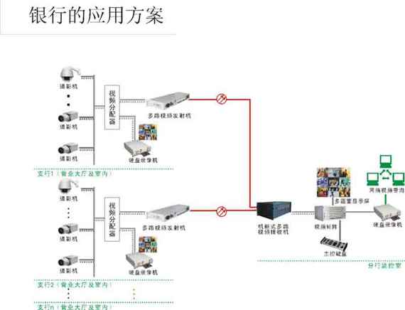 银行.jpg