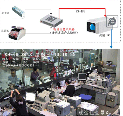 高清监控系统解决方案2.png