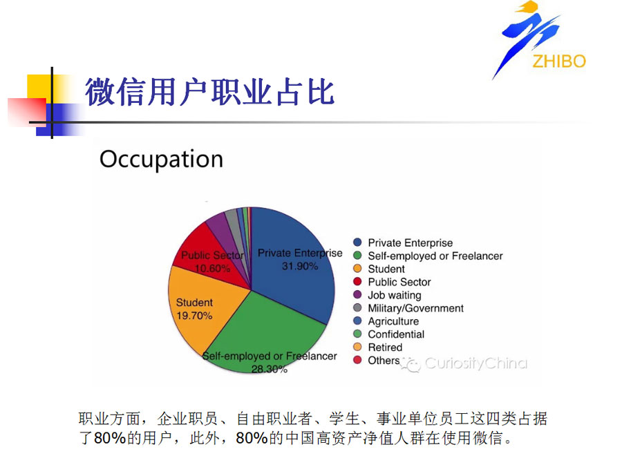 微信端网站开发方案3.jpg